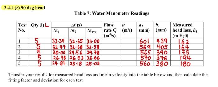 Question Find Flow Rate Q Mean Velocity U Fitting Factor Calculated Kl Fitting Factor Theoretical Kl Deviation 3