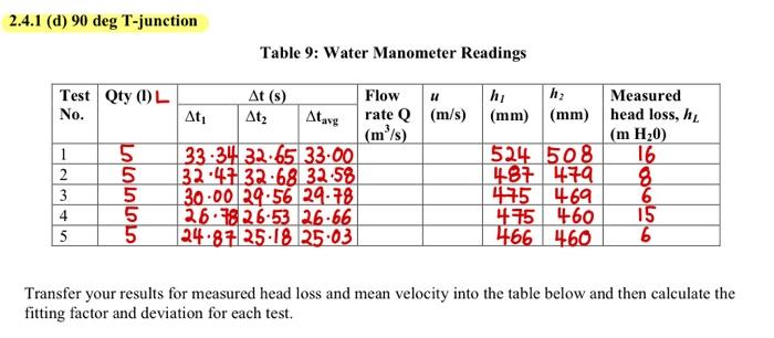 Question Find Flow Rate Q Mean Velocity U Fitting Factor Calculated Kl Fitting Factor Theoretical Kl Deviation 5