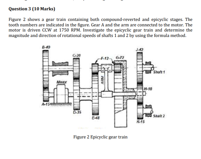 Question 3 10 Marks Figure 2 Shows A Gear Train Containing Both Compound Reverted And Epicyclic Stages The Tooth Numb 1