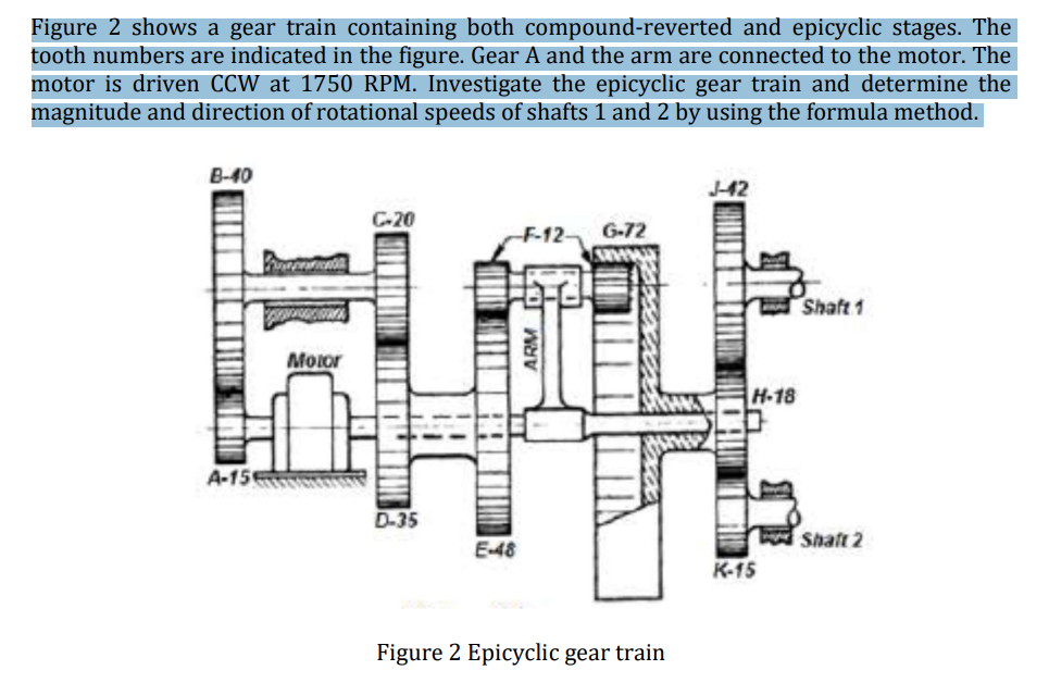 Figure 2 Shows A Gear Train Containing Both Compound Reverted And Epicyclic Stages The Tooth Numbers Are Indicated In T 1