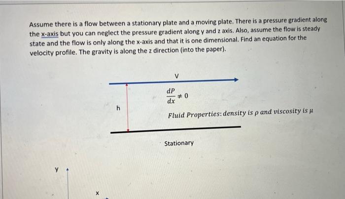 Assume There Is A Flow Between A Stationary Plate And A Moving Plate There Is A Pressure Gradient Along The X Axis But 1