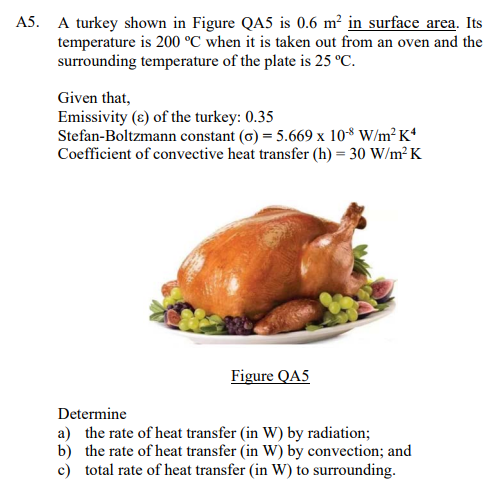 A5 A Turkey Shown In Figure Qa5 Is 0 6 M In Surface Area Its Temperature Is 200 C When It Is Taken Out From An Oven 1