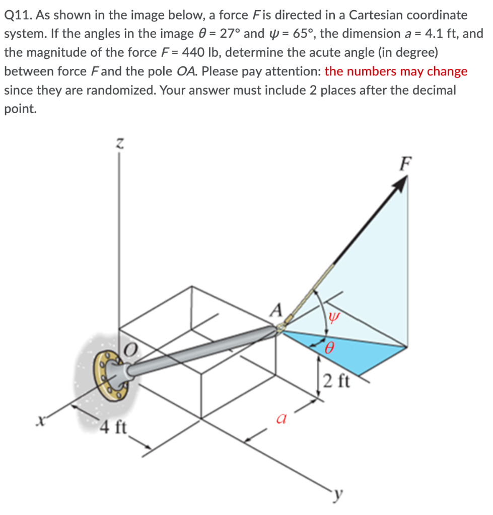 Q11 As Shown In The Image Below A Force Fis Directed In A Cartesian Coordinate System If The Angles In The Image 0 1