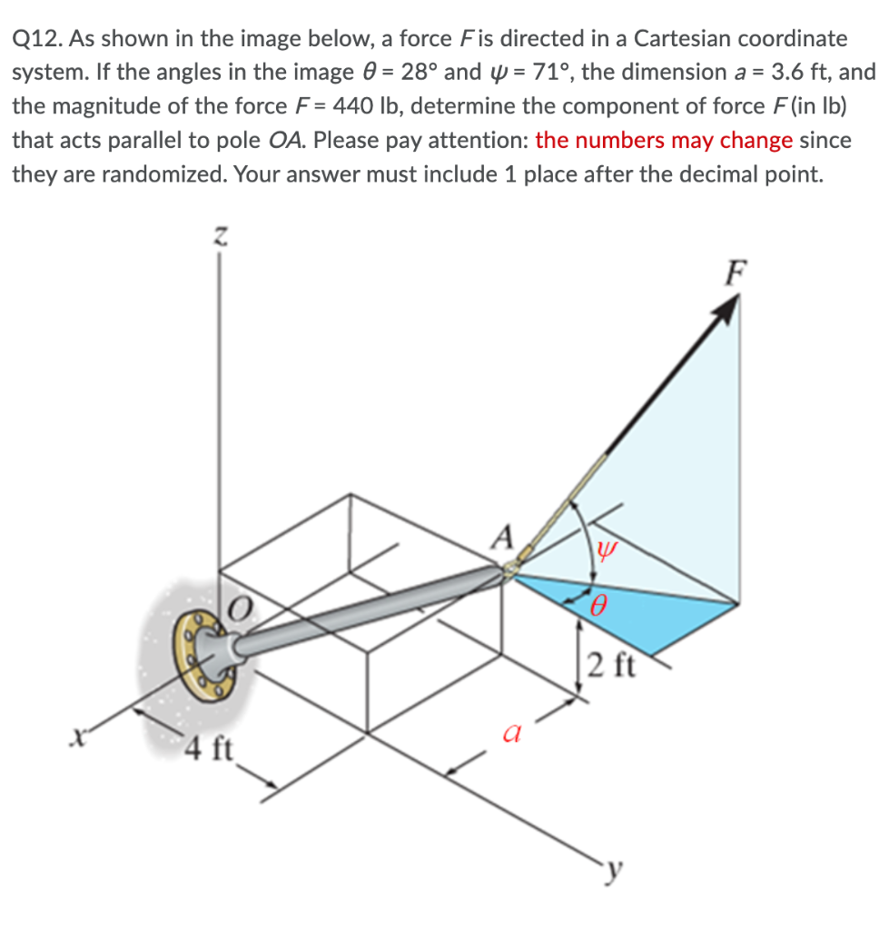 Q12 As Shown In The Image Below A Force Fis Directed In A Cartesian Coordinate System If The Angles In The Image 0 1
