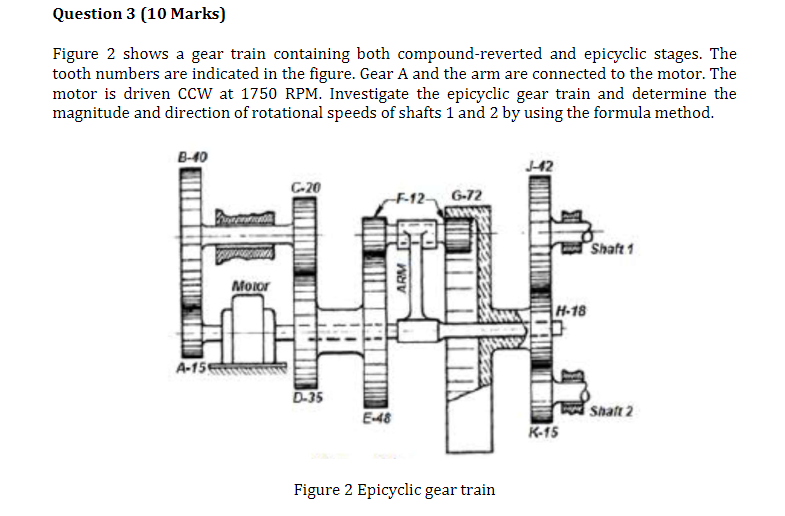 Question 3 10 Marks Figure 2 Shows A Gear Train Containing Both Compound Reverted And Epicyclic Stages The Tooth Numb 1