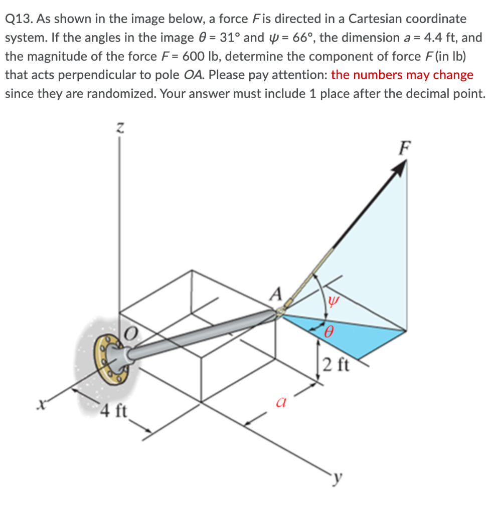 Q13 As Shown In The Image Below A Force Fis Directed In A Cartesian Coordinate System If The Angles In The Image 0 1