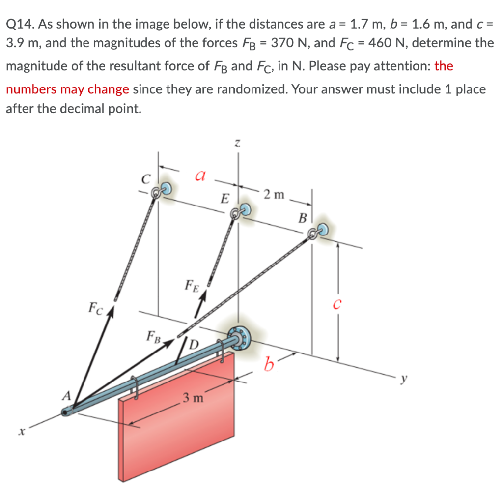 Q14 As Shown In The Image Below If The Distances Are A 1 7 M B 1 6 M And C 3 9 M And The Magnitudes Of The 1