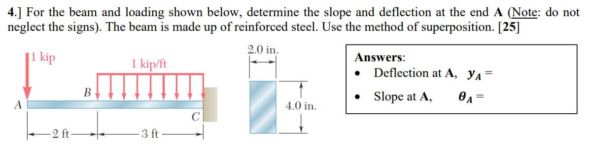 4 For The Beam And Loading Shown Below Determine The Slope And Deflection At The End A Note Do Not Neglect The Sign 1