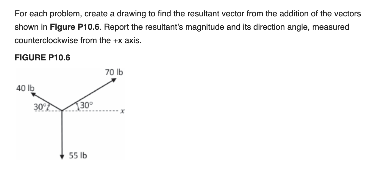 For Each Problem Create A Drawing To Find The Resultant Vector From The Addition Of The Vectors Shown In Figure P10 6 1