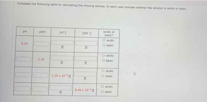 Complete The Following Table By Calculating The Missing Entries In Each Case Indicate Whether The Solution Is Acidic Or 1