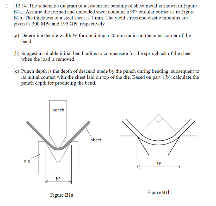 1 12 The Schematic Diagram Of A System For Bending Of Sheet Metal Is Shown In Figure Bla Assume The Formed And Unl 1
