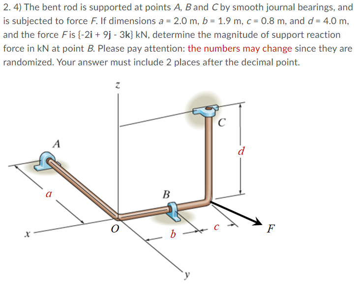 2 4 The Bent Rod Is Supported At Points A B And C By Smooth Journal Bearings And Is Subjected To Force F If Dimensi 1