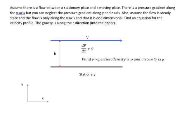Using Navier Stokes Equation Assumptions 1
