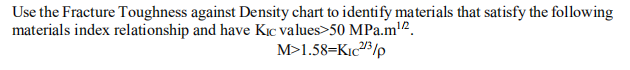 Use The Fracture Toughness Against Density Chart To Identify Materials That Satisfy The Following Materials Index Relati 1