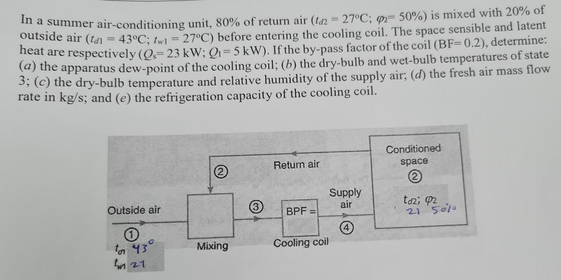 In A Summer Air Conditioning Unit 80 Of Return Air 102 27 C 50 Is Mixed With 20 Of P2 Outside Air Tdi 43 1