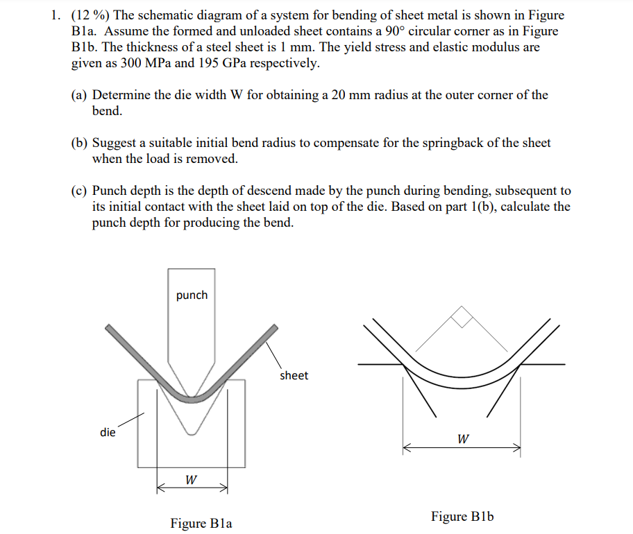 1 12 The Schematic Diagram Of A System For Bending Of Sheet Metal Is Shown In Figure Bla Assume The Formed And Unlo 1