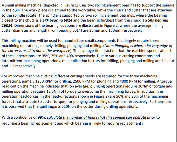 A Small Milling Machine Depicted In Figure 1 Uses Two Rolling Element Bearings To Support The Spindle In The Quill Th 1