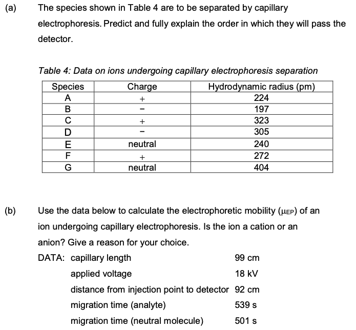 A The Species Shown In Table 4 Are To Be Separated By Capillary Electrophoresis Predict And Fully Explain The Order In 1
