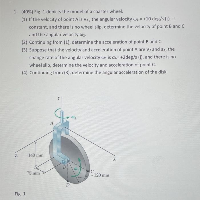 1 40 Fig 1 Depicts The Model Of A Coaster Wheel 1 If The Velocity Of Point A Is Va The Angular Velocity Wi 1 1