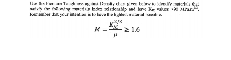 Use The Fracture Toughness Against Density Chart Given Below To Identify Materials That Satisfy The Following Materials 1