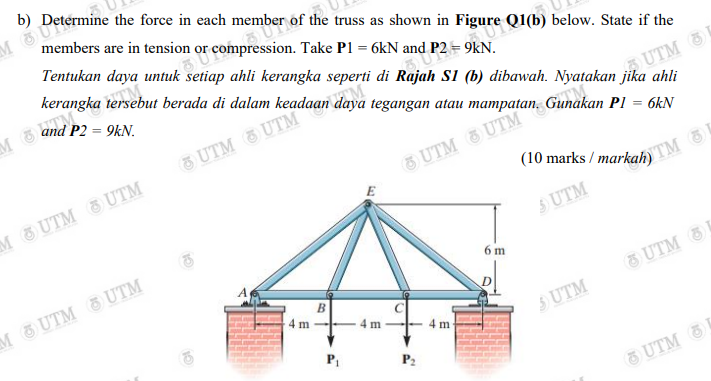 Mg Dhe B Determine The Force In Each Member Of The Truss As Shown In Figure Q1 B Below State If The Members Are In Te 1