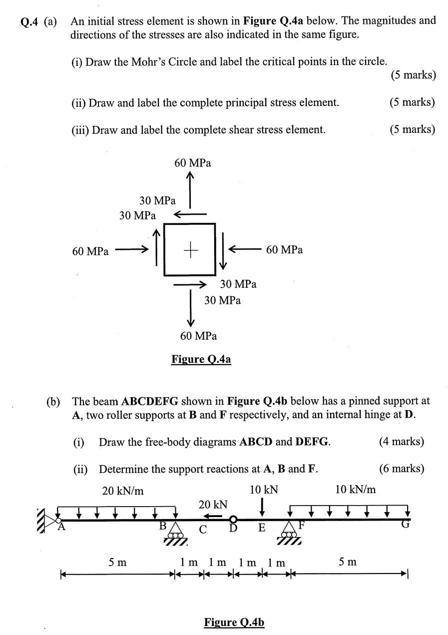 Q 4 A An Initial Stress Element Is Shown In Figure Q 4a Below The Magnitudes And Directions Of The Stresses Are Also 1