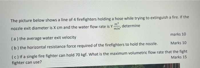 The Picture Below Shows A Line Of 4 Firefighters Holding A Hose While Trying To Extinguish A Fire If The Nozzle Exit Di 1