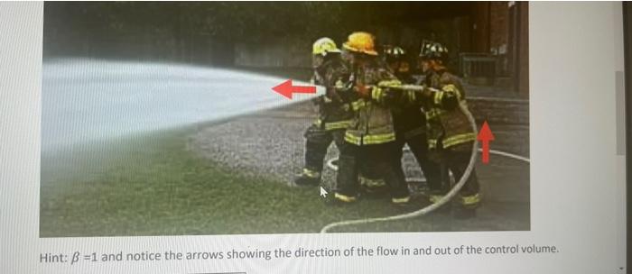 The Picture Below Shows A Line Of 4 Firefighters Holding A Hose While Trying To Extinguish A Fire If The Nozzle Exit Di 2