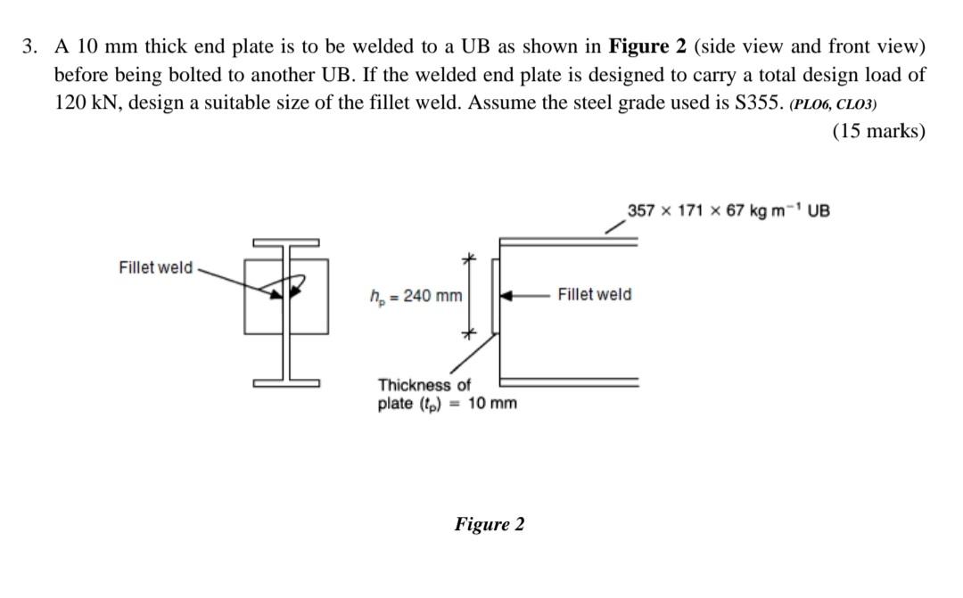 3 A 10 Mm Thick End Plate Is To Be Welded To A Ub As Shown In Figure 2 Side View And Front View Before Being Bolted T 1