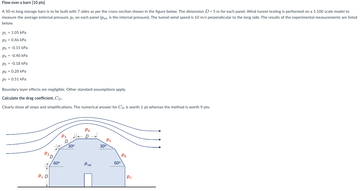 Flow Over A Barn 10 Pts A 50 M Long Storage Barn Is To Be Built With 7 Sides As Per The Cross Section Shown In The Fig 1