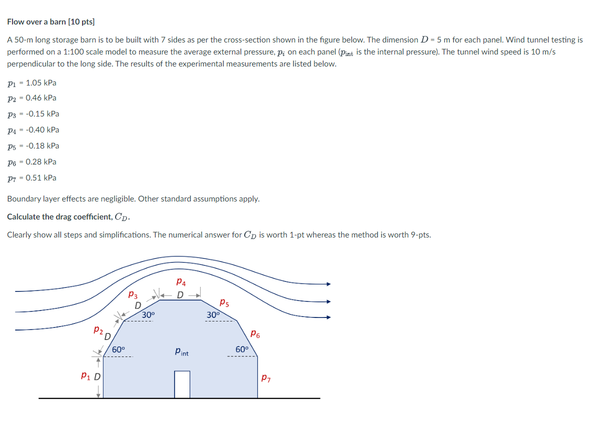 Flow Over A Barn 10 Pts A 50 M Long Storage Barn Is To Be Built With 7 Sides As Per The Cross Section Shown In The Fig 1