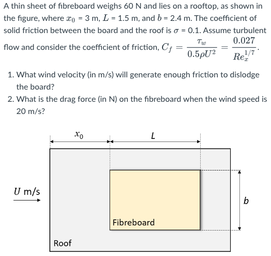 A Thin Sheet Of Fibreboard Weighs 60 N And Lies On A Rooftop As Shown In The Figure Where 20 3 M L 1 5 M And B 1