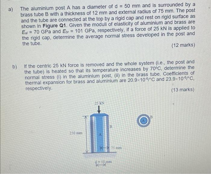 A The Aluminium Post A Has A Diameter Of D 50 Mm And Is Surrounded By A Brass Tube B With A Thickness Of 12 Mm And Ex 1