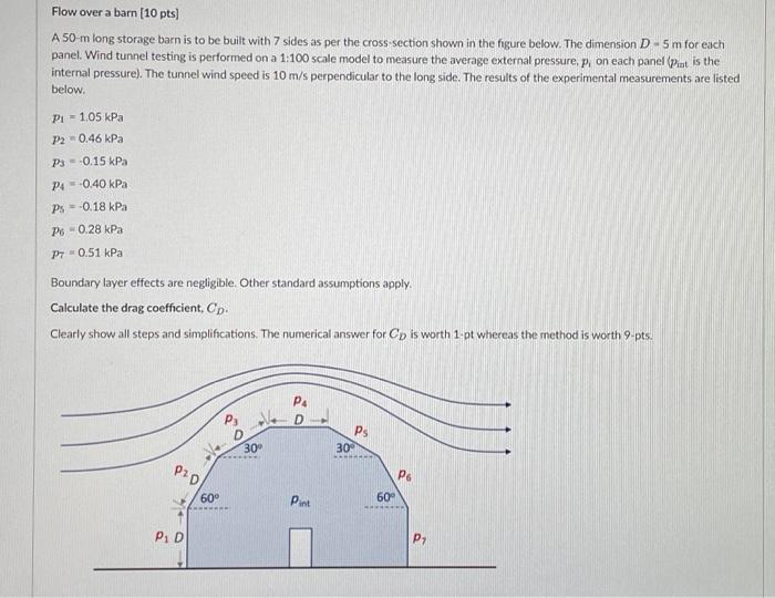 Flow Over A Barn 10 Pts A 50 M Long Storage Barn Is To Be Built With 7 Sides As Per The Cross Section Shown In The Fig 4