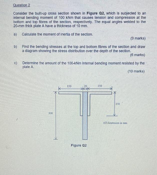 Question 2 Consider The Built Up Cross Section Shown In Figure Q2 Which Is Subjected To An Internal Bending Moment Of 1 1