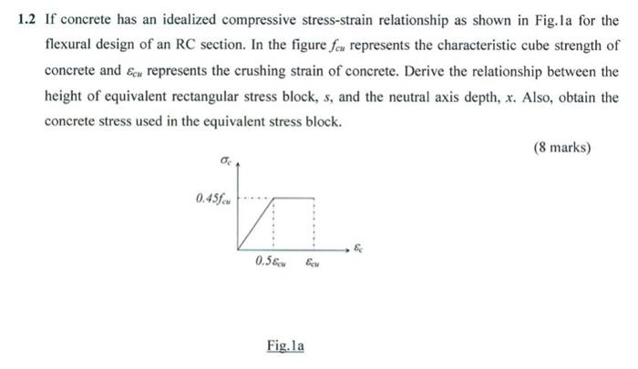 1 2 If Concrete Has An Idealized Compressive Stress Strain Relationship As Shown In Fig Ia For The Flexural Design Of A 1