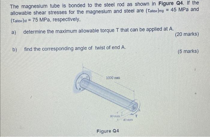 The Magnesium Tube Is Bonded To The Steel Rod As Shown In Figure Q4 If The Allowable Shear Stresses For The Magnesium A 1