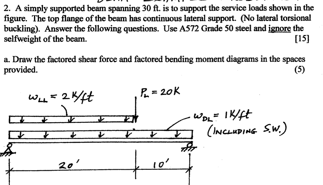 2 A Simply Supported Beam Spanning 30 Ft Is To Support The Service Loads Shown In The Figure The Top Flange Of The Be 1