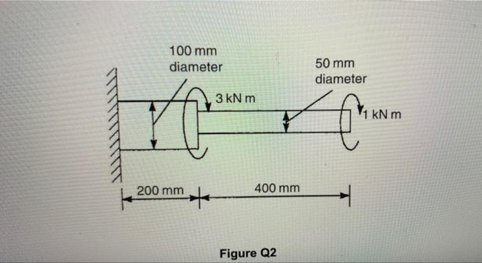 Q2 The Solid Bar Of Circular Cross Section Shown In Figure Q2 Is Subjected To A Torque Of 1 Knm At Its Free End And A T 2