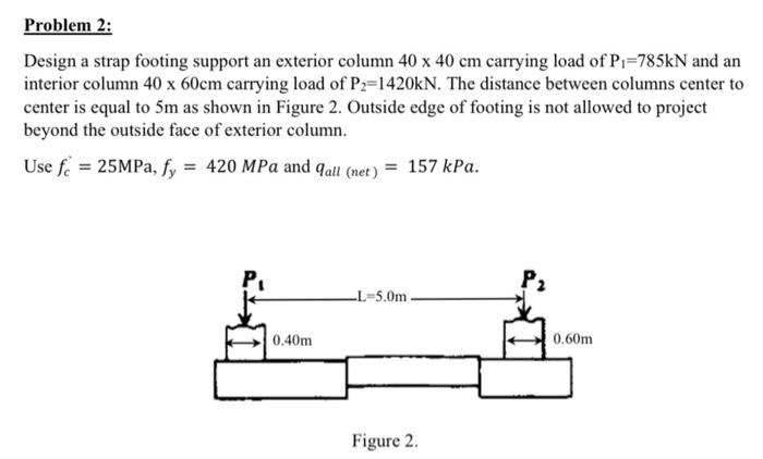 Principles Of Foundation Engineering 1