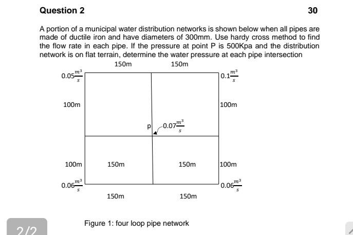 Question 2 30 A Portion Of A Municipal Water Distribution Networks Is Shown Below When All Pipes Are Made Of Ductile Iro 1