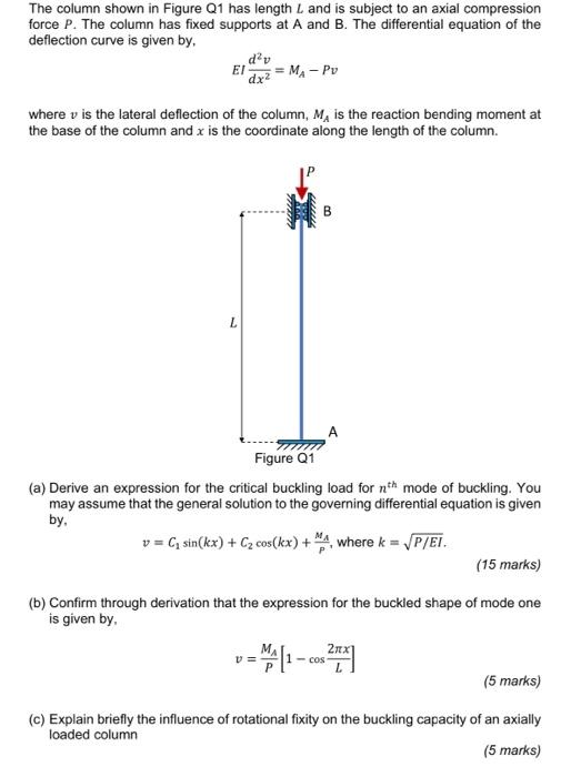 The Column Shown In Figure Q1 Has Length L And Is Subject To An Axial Compression Force P The Column Has Fixed Supports 1