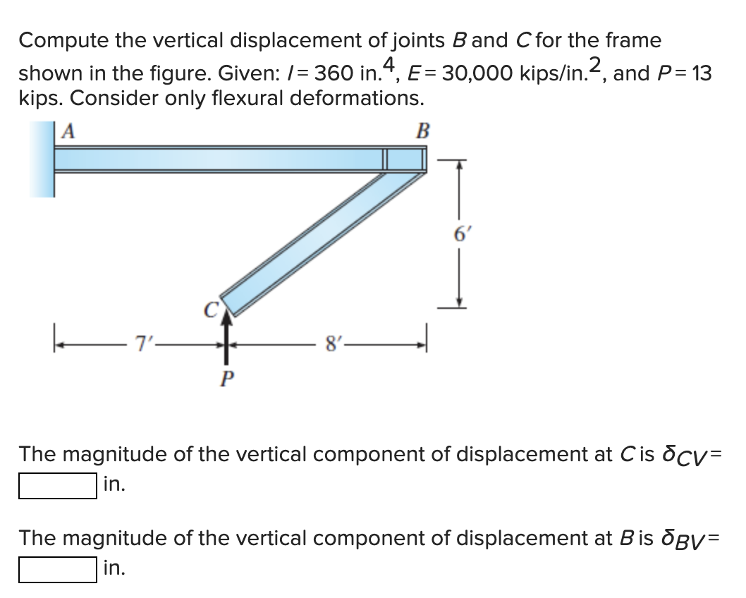 Compute The Vertical Displacement Of Joints B And C For The Frame Shown In The Figure Given 360 In 4 E 30 000 1