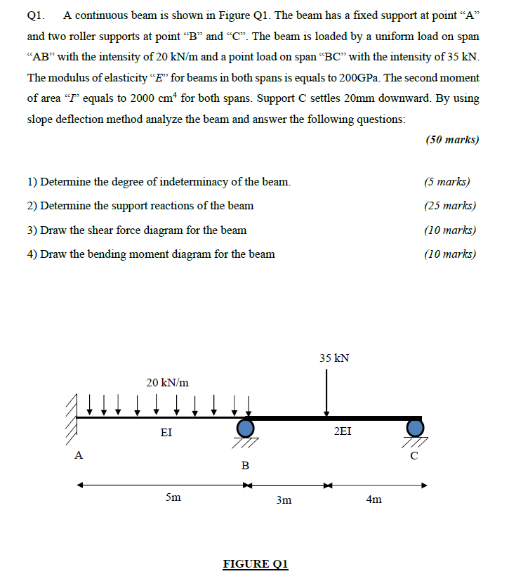 Q1 A Continuous Beam Is Shown In Figure Q1 The Beam Has A Fixed Support At Point A And Two Roller Supports At Point 1