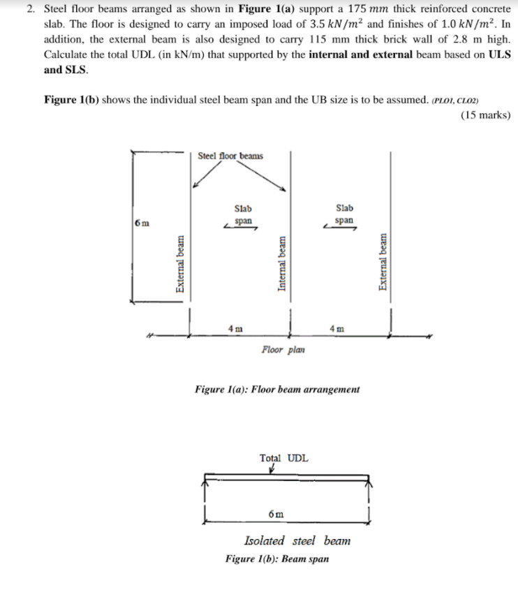 2 Steel Floor Beams Arranged As Shown In Figure 1 A Support A 175 Mm Thick Reinforced Concrete Slab The Floor Is Desi 1