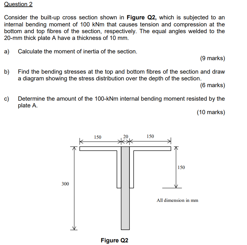 Question 2 Consider The Built Up Cross Section Shown In Figure Q2 Which Is Subjected To An Internal Bending Moment Of 1 1