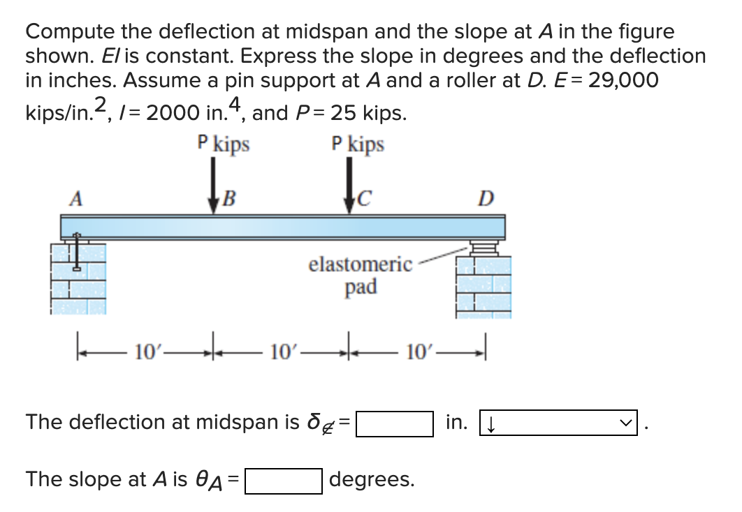 Compute The Deflection At Midspan And The Slope At A In The Figure Shown Elis Constant Express The Slope In Degrees An 1