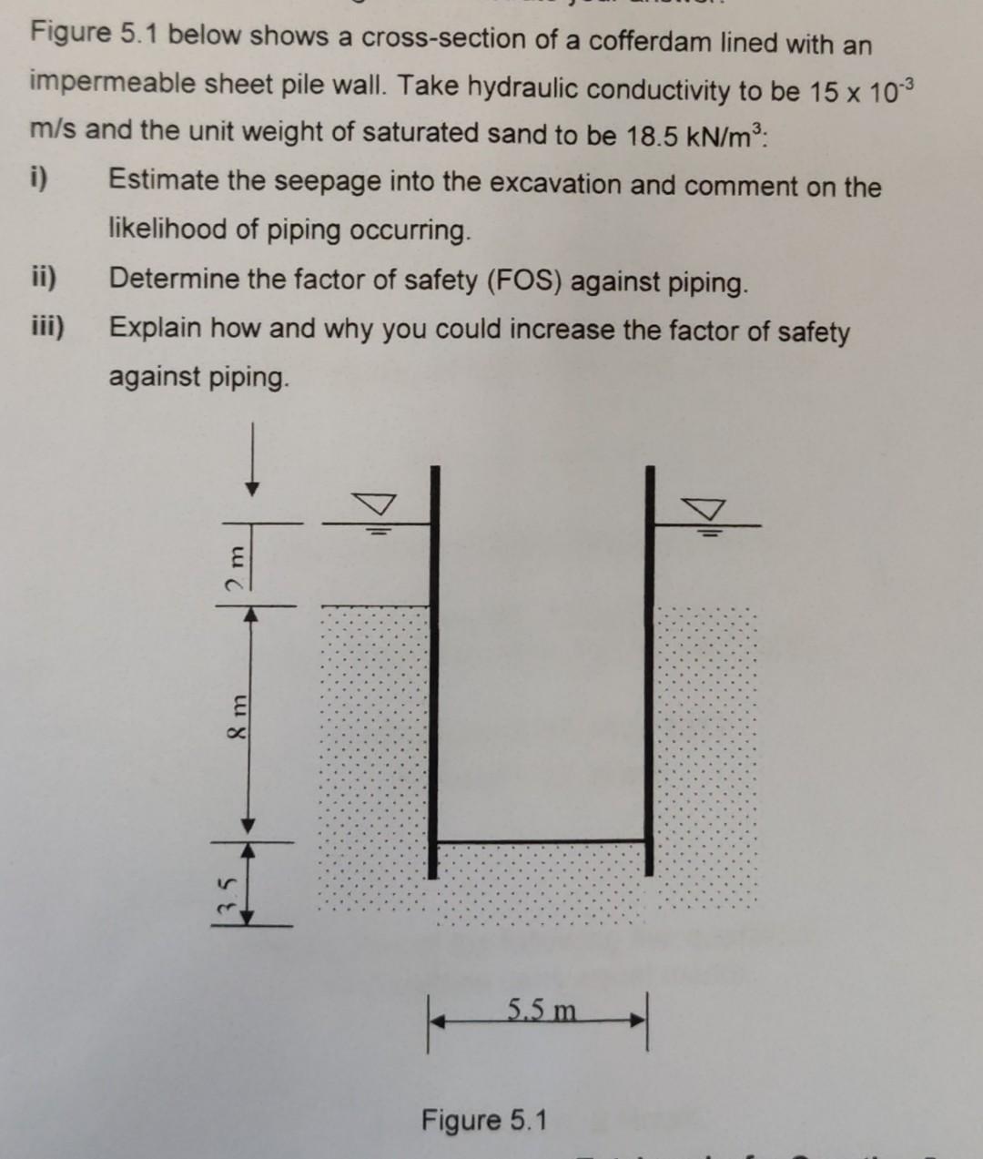 Figure 5 1 Below Shows A Cross Section Of A Cofferdam Lined With An Impermeable Sheet Pile Wall Take Hydraulic Conducti 1