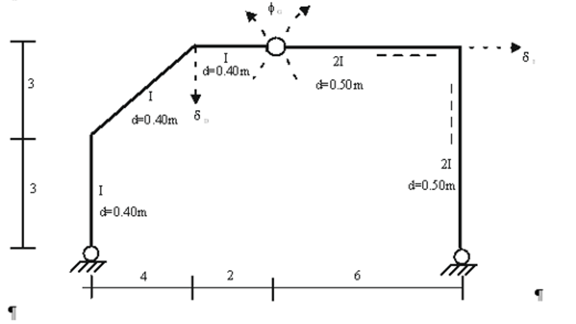 T I 6 D 0 40m 21 0 50m 3 I 0 40m 6 1 21 3 I D D0 50m 0 40m M 4 2 6 T 20 C T At 10 C E 10 1 C C 1