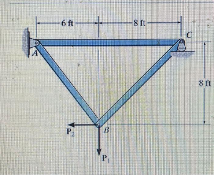 6 Ft 8 Ft C A 8 Ft P2 P Part A Determine The Force In Member Ba Of The Truss And State If The Member Is In Tension O 1